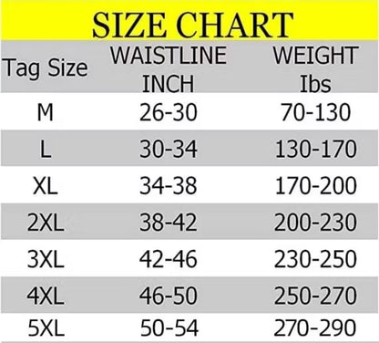 🔥LAST DAY 49% OFF🎁Perfect Body High Elasticity Comfortable Shapewear