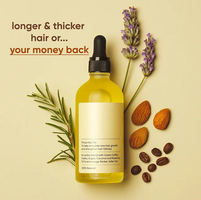 🔥Hot Sale 49% OFF--Natural Hair Growth Oil